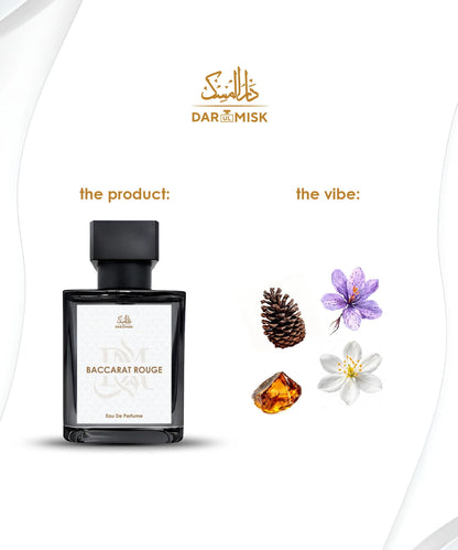 Impression | Baccarat Rouge